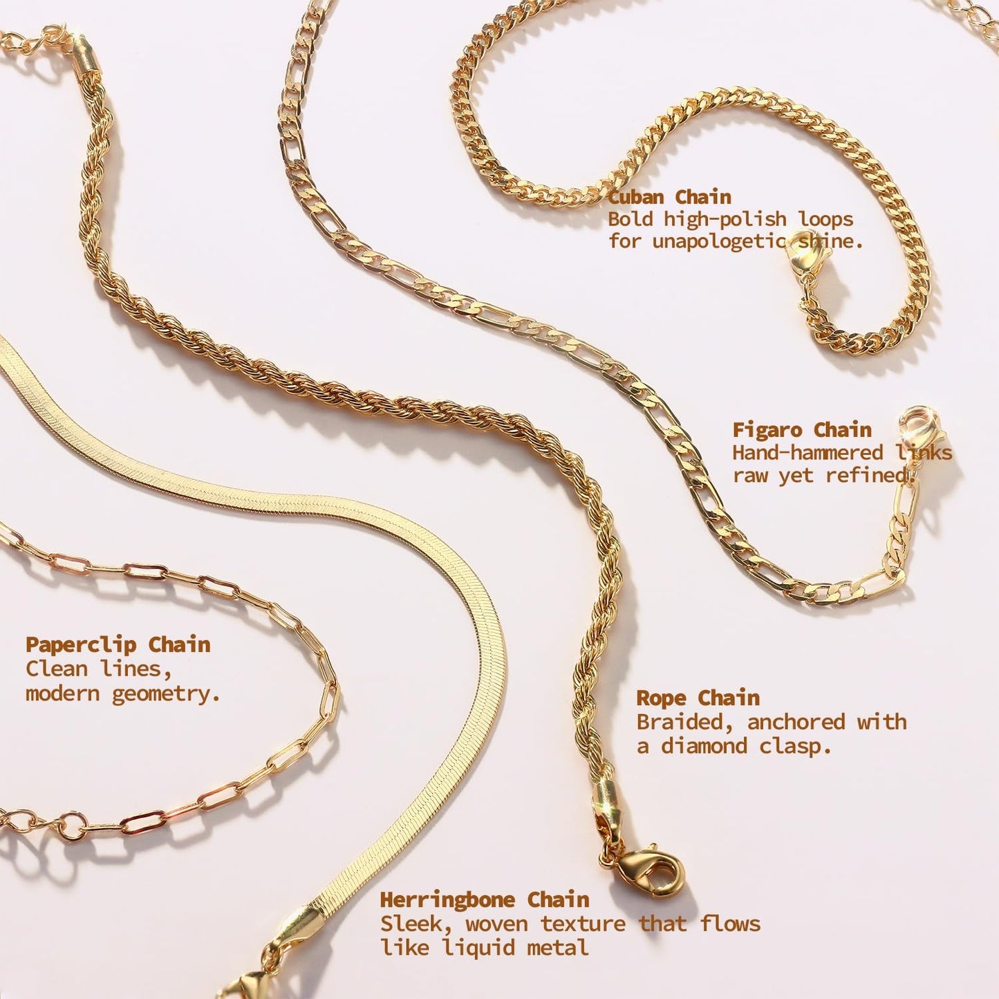 Krfy 5Pcs Gold Plated Bracelets for Women Trendy, Bracelet Stack Non Tarnish Waterproof Bracelets for Women Fashion Accessories with Paperclip Herringbone Figaro Cuban Twist Chains