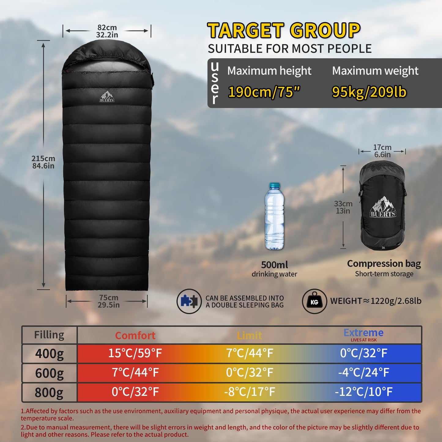 BUERTS Down Sleeping Bag for Adults. 680FP Ultralight Portable, Backpacking Sleeping Bag for Hiking, Camping, Mountaineering, expeditions and Backpacking. with Compression Sack