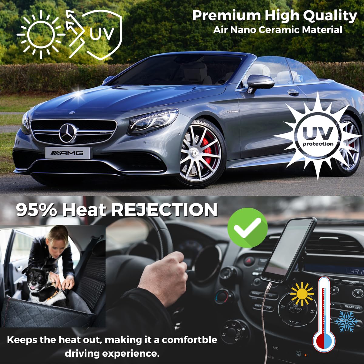 Charcoal 2PLY Air Nano Ceramic 5% VLT Car Tint 36 in x 100 FT Professional Window Tint Heat, UV 99%, and IRR 93% to 95% Tint for Cars or Building Adhesive Film Easy Shrink, Plotter Friendly