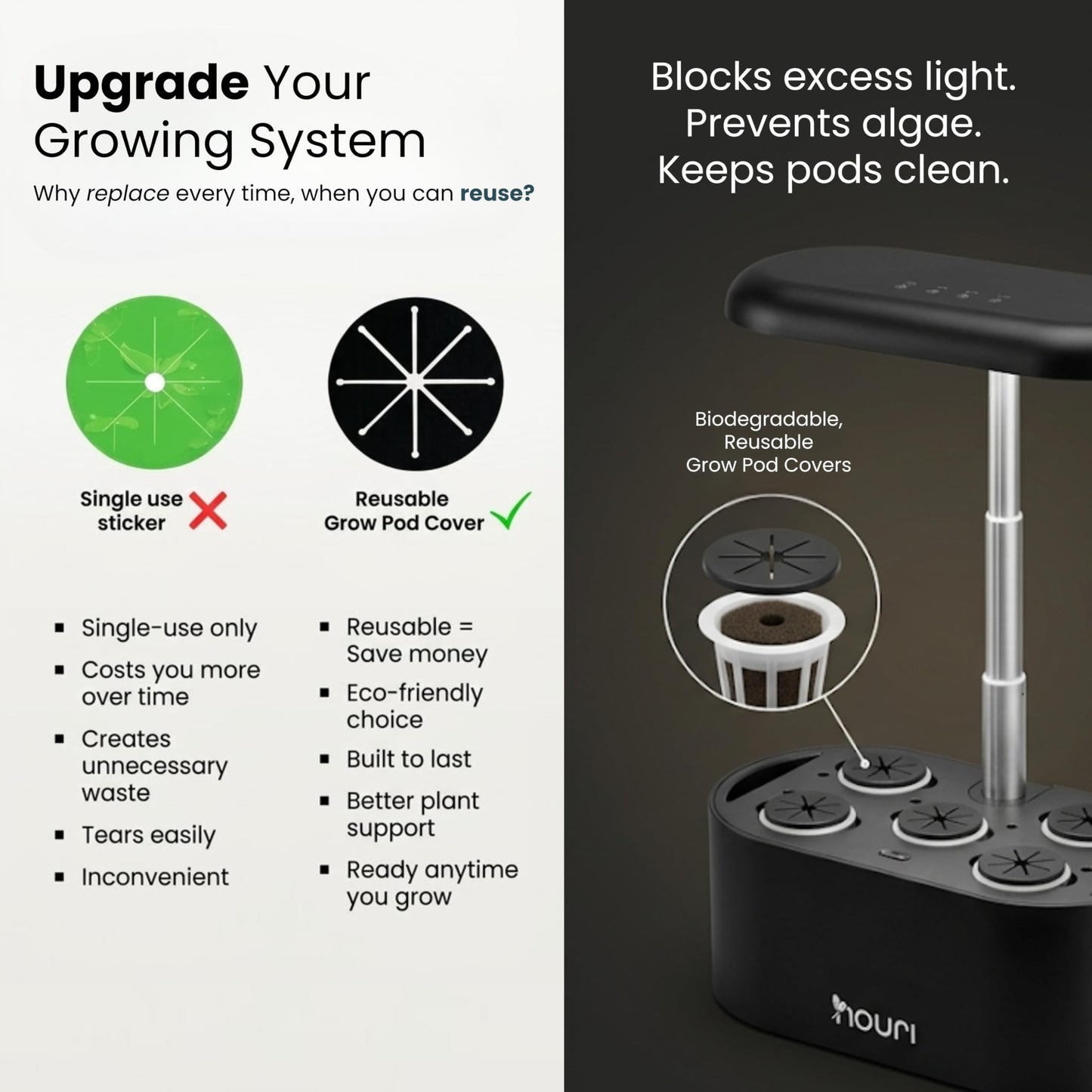 Nouri Hydroponics Growing System, 5 pod APP Smart Indoor Herb Garden Kit with LED Grow Lights, Hydroponic Herb Garden Indoor for Plant Lovers, Gardeners, Kitchen, Tomato Seeds Included