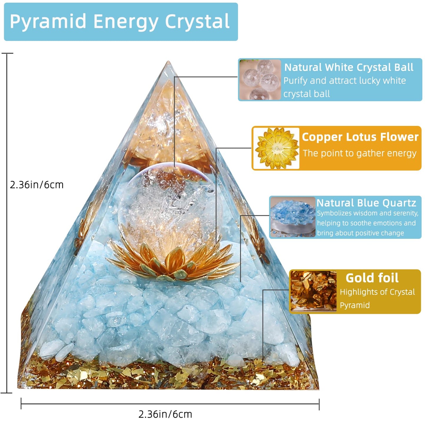 Hopeseed Orgone Pyramid for Positive Energy, Orgonite Natural Blue Quartz&White Crystal Healing Crystals Pyramid for Reduce Stress Chakra Reiki Healing Meditation Cleanses the Mind Boosts Confidence