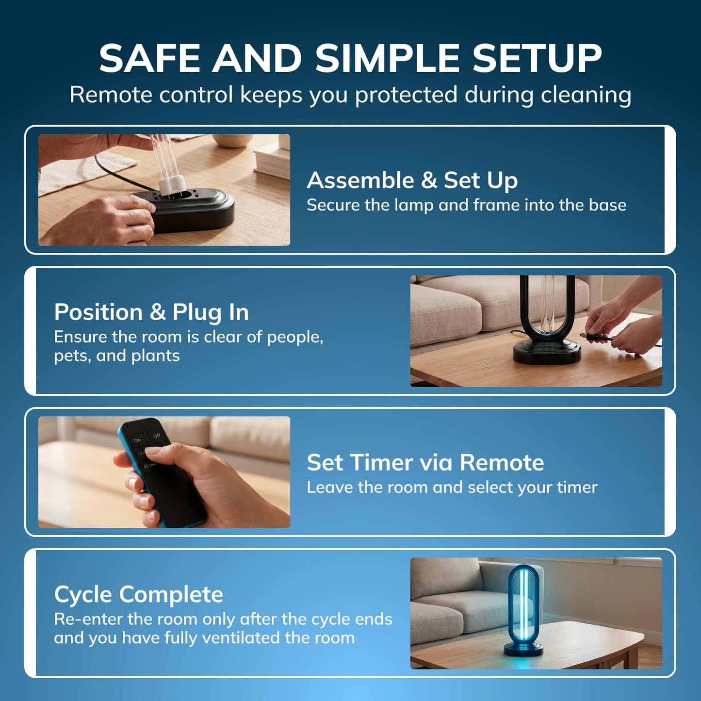 Swissklip Swissker HaloUV, Mold Remover, Home Disinfection Device, Dust Mites Remover, UV Light Sanitizer, Ultraviolet Sanitizer for Home, Room & Kitchen, Ultraviolet Light with 4 Speed Timings