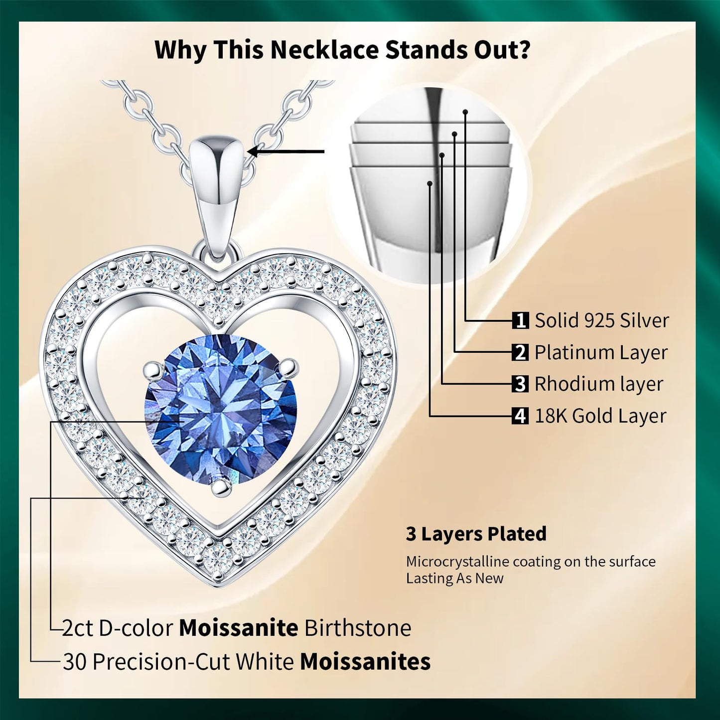 lulupanda 31-Stone Birthstone Heart Necklace for Women | 2ct Moissanite & 30 Sparkling Accents | Valentine's Day, Birthday,Mother's Day, Christmas Gift for Wife, Mother, Girlfriend
