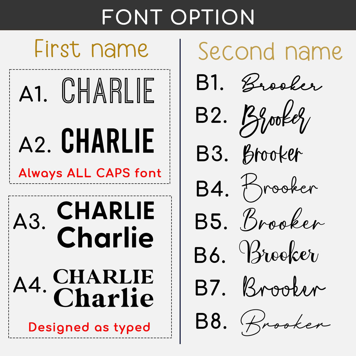 Personalized Name Sign for Nursery - Custom Wooden Name Signs for Kids Room, Personalized Nursery Name Sign - Perfect Baby Decor, Wall Name Decoration & Wedding signs, Family Name Signs