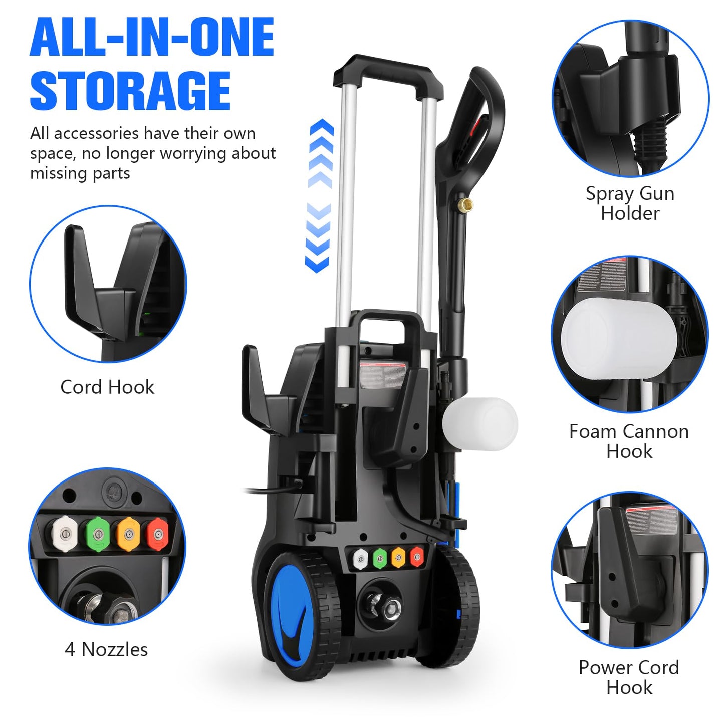 Imdot 5000PSI 4.0GPM Heavy Duty Electric Pressure Washer with 33 FT Extension Hose, 4 QCNozzles and 500ml Foam Cannon for Cars/Fences/Driveways/Patios/Home Cleaning, Deep Blue