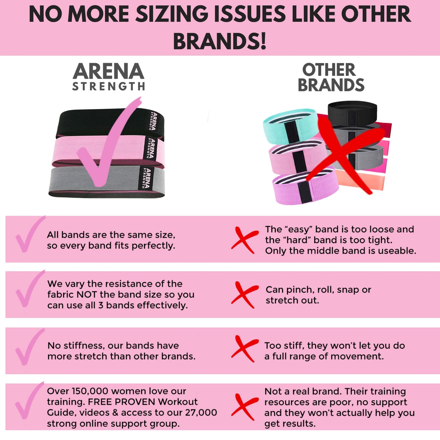 Arena Strength Fabric Exercise Booty Bands for Legs and Butt | Hip Resistance Bands Set of 3 with Workout Guide and Carry Case