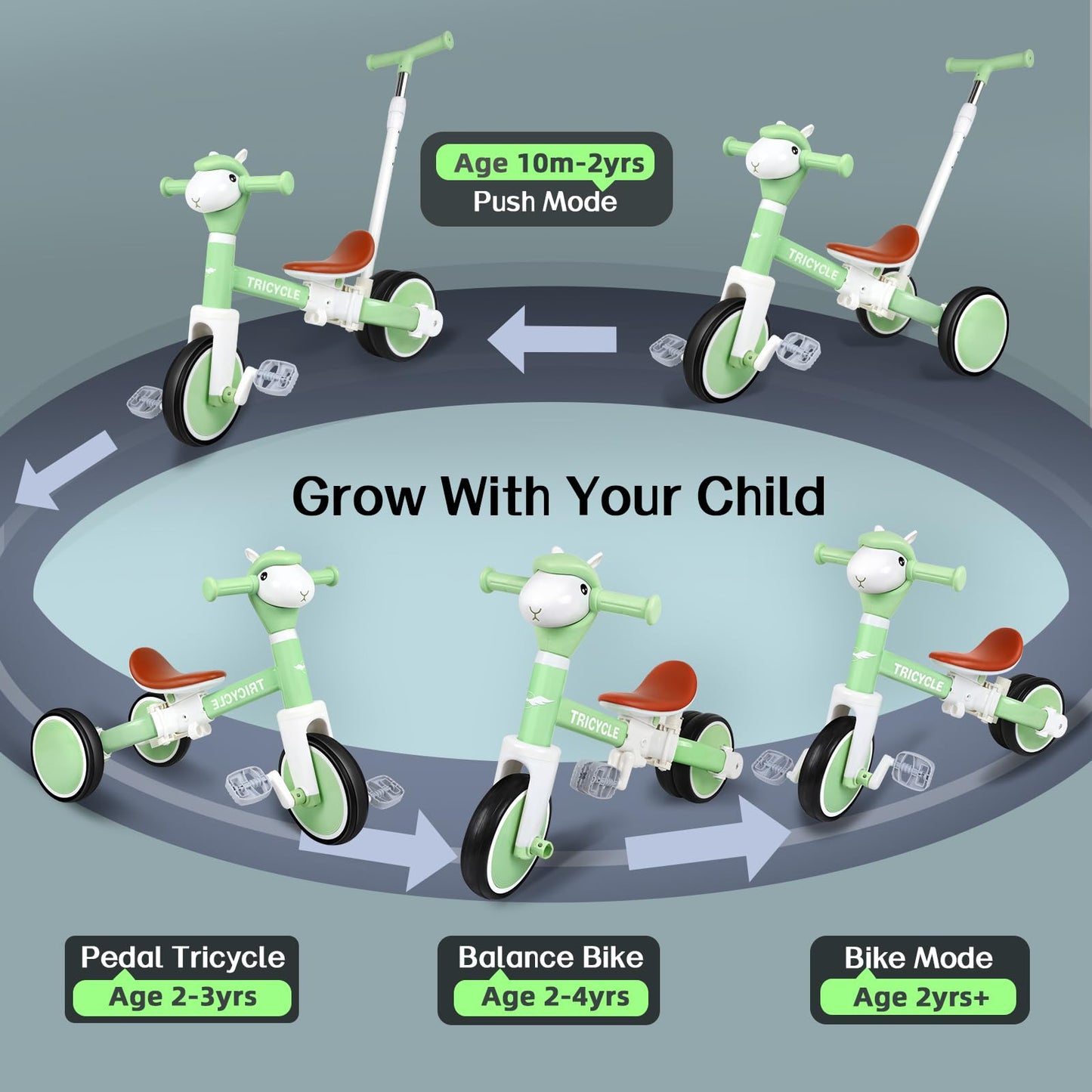 Tricycle for Toddlers 1-3 Year Olds, 5 in 1 Toddler Balance Bike 2-4 Years Old Boys Girls, Push Trike Toys with Adjustable Handle, Birthday Gifts for 2 3 4 5 Year Old Kids Bike (Light Green)