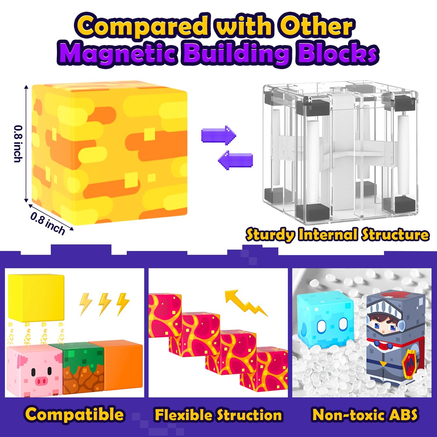 Soyee Magnetic Blocks 200 PCS - Magnetic Building Cubes Toys Build Mine Magworld Craft Cubes Portal Theme STEM Toys for Kids Ages 3-5 4-8 8-12 Birthday Gifts Boys Toys Ages 6-8