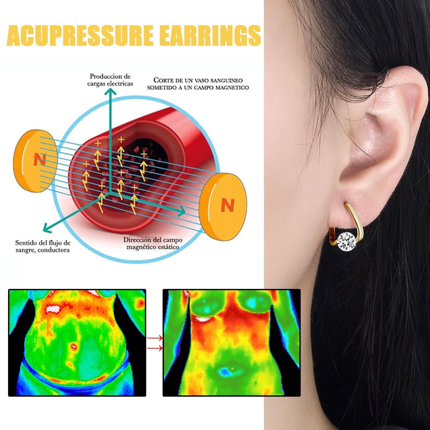 Lymphatic Earrings for Women Silver Zircon Hoop Huggie Earrings Dainty Fashion Jewelry Gifts