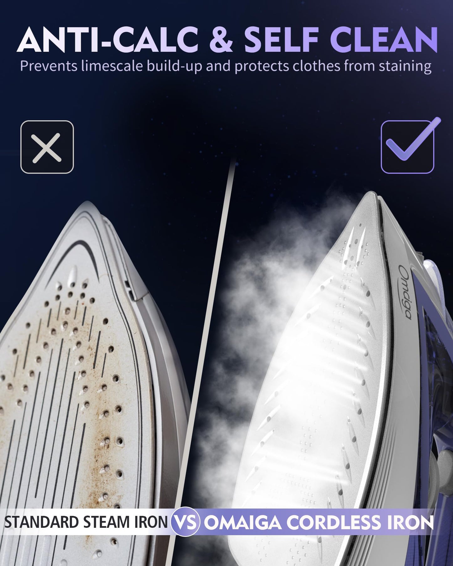 OMAIGA Home Steam Iron Bundle Set, Efficient Ironing, Easy to Carry, Suitable for All Kind of Garments