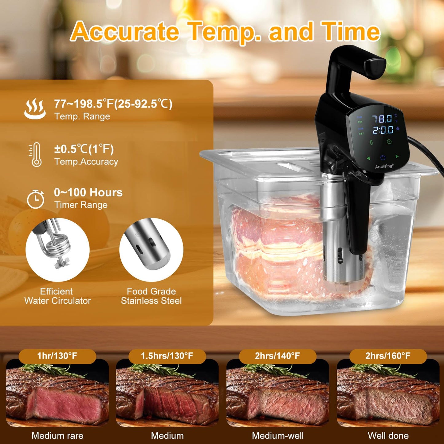 Sous Vide Cooker 2.4G WIFI, Sous Vide Machine with 30 Preset Recipes on APP & Calibration Function, 1300W Ultra-Quiet Immersion Circulator, Accurate Temperature and Time, Fast-Heating with Timer