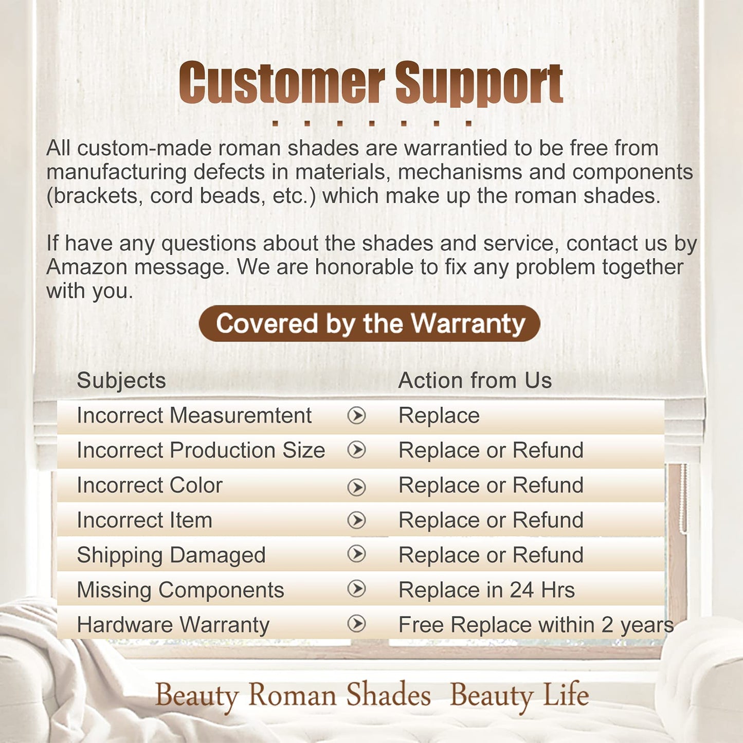 White Cordless Roman Shades, Classic Premium Blackout Roman Window Shades, Custom Washable Fabric Roman Shades for Any Room Setting (1 Piece)