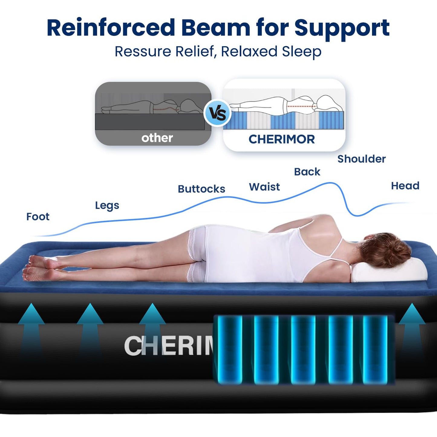 CHERIMOR Queen Air Mattress with Built in Pump, 18" Raised Comfort, Multi-Layer Leakproof, Heavy-Duty Support Blow Up Mattress, 800lbs High Capacity, 3 Min Inflation for Home Camping Guests