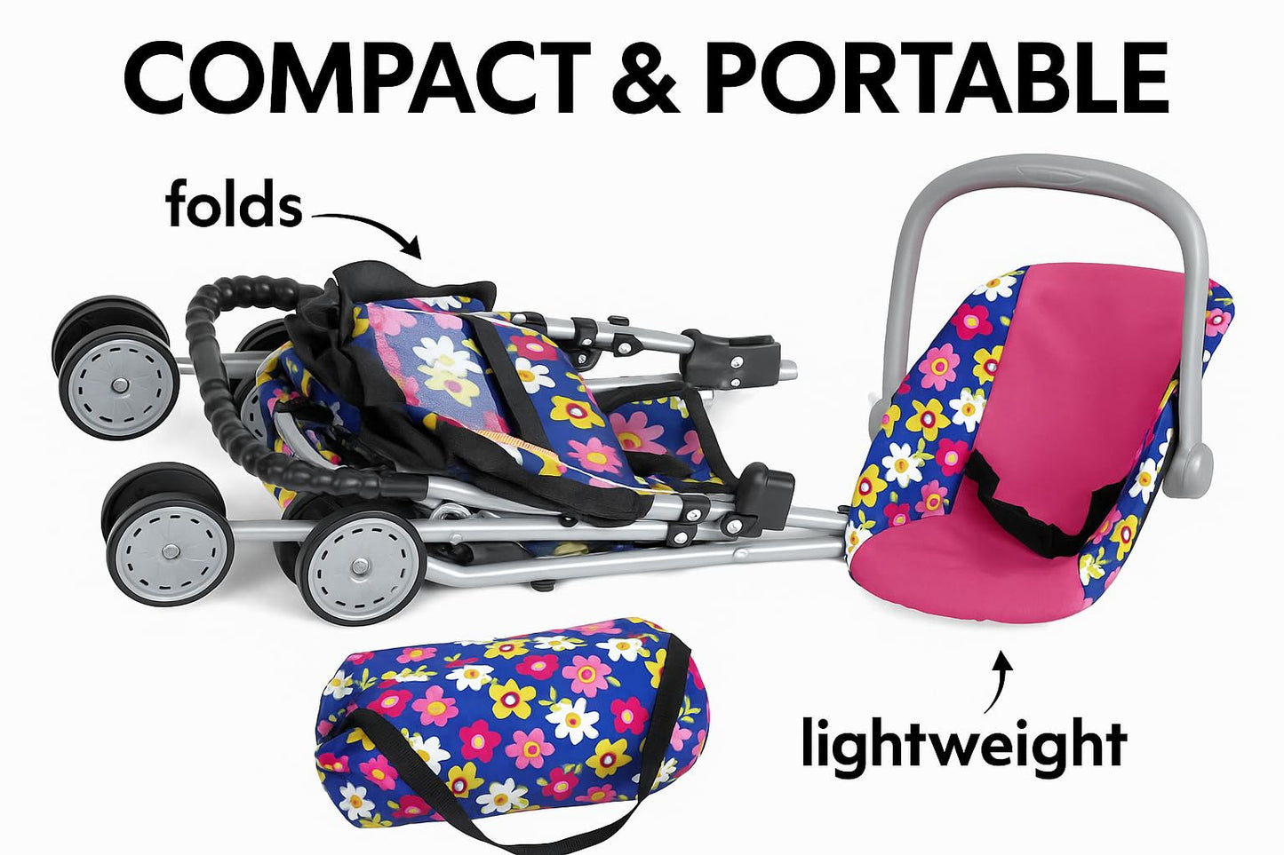 fash n kolor 4 Piece Baby Doll Play Set Flower Design Includes - Foldable Pack N Play, Baby Doll Stroller, Baby Doll High Chair, Infant Seat, Fits Up to 18'' Doll 4 Piece Doll Accessories Set