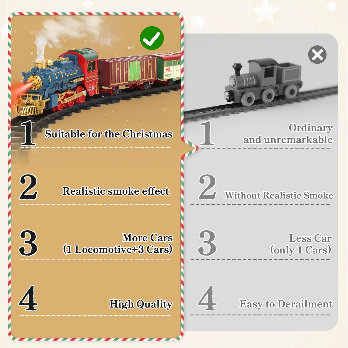 Christmas Steam Electric Train Set Gifts Box with Track, Lights, Music, Smoke, USB Rechargeable Battery,Includes Locomotive and Cars,Card Scene Setup, Under Christmas Tree, Holiday Toy for Kids Age 3+