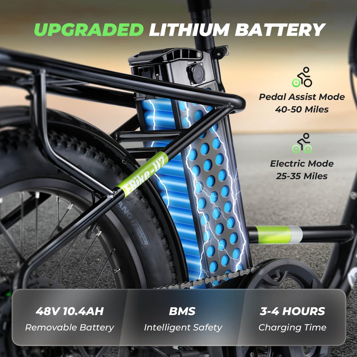 isinwheel U7 E Bike for Adults Electric Bike with Dual Cargo Rack, 48V 1000W Peak Ebikes for Adults, 7 Speed Gear, 20mph Step Thru Cruiser Electric Bicycles, 20" × 3“ Fat Tire Ebike