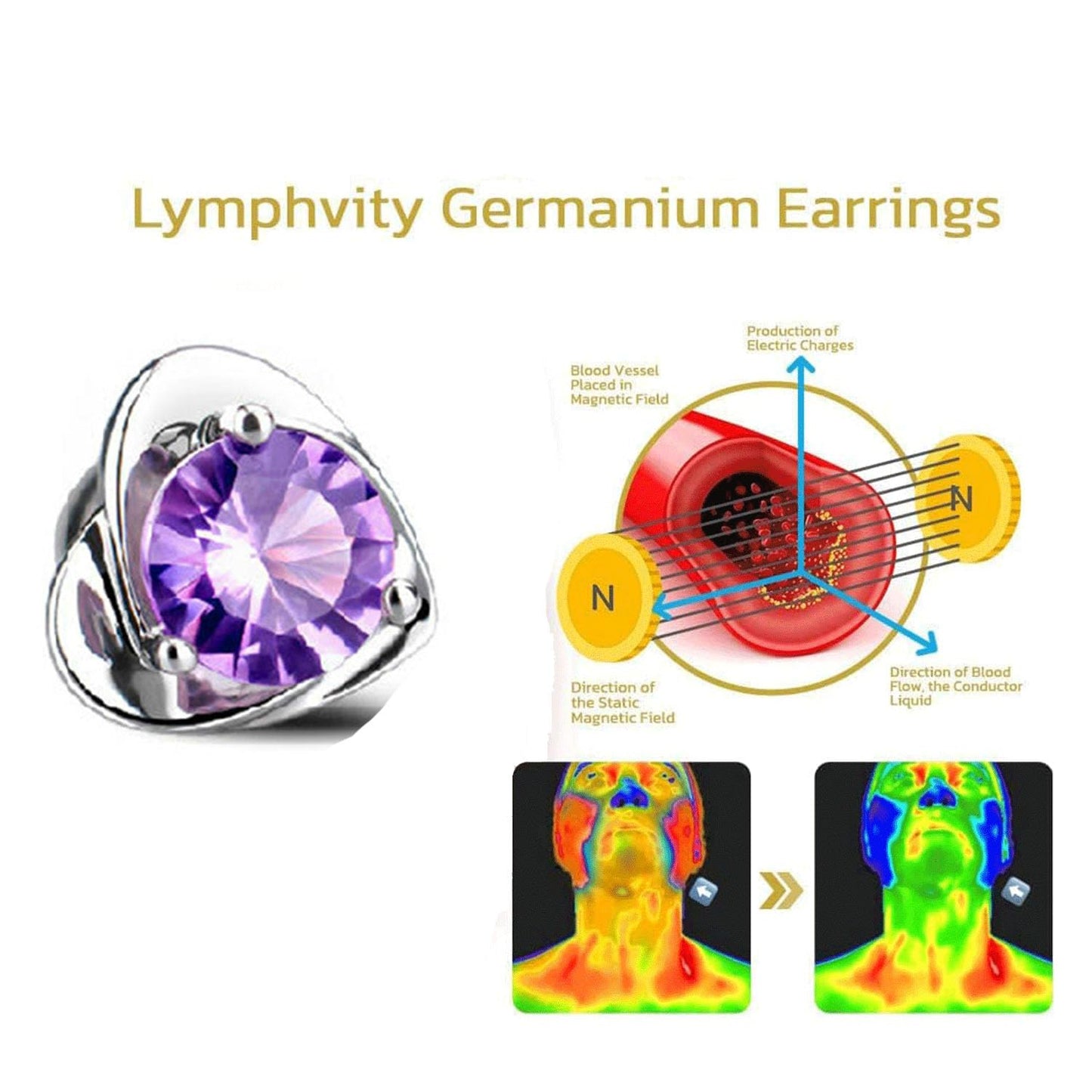 Lymphatic Earrings for Women Halolux Lymphvity Germanium Drainage Therapy Negative Ion Lymph Detox Earrings Jewelry (purple)