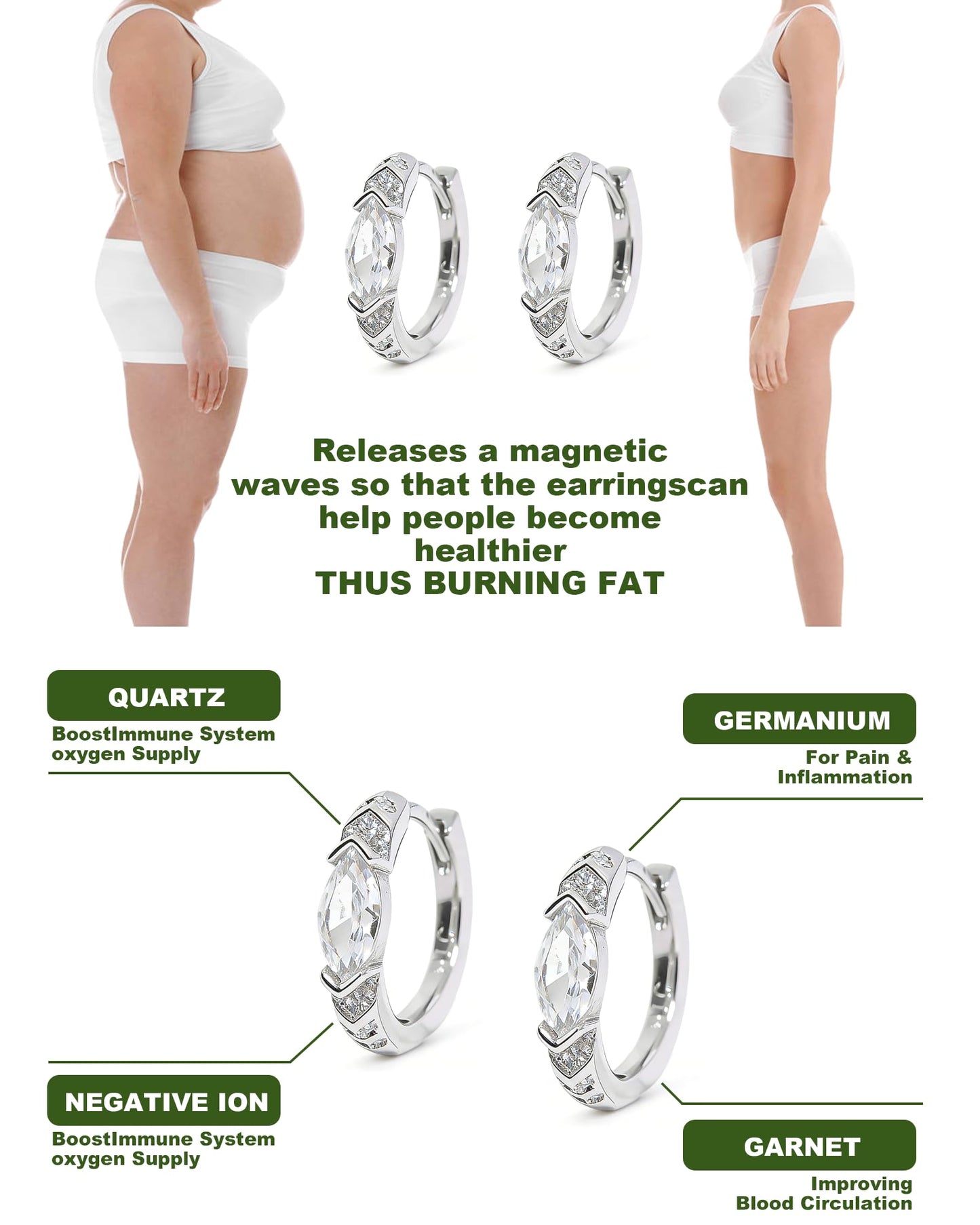 2 Pairs Lymphatic Earrings for Women Lymphvity Germanium Lymph Flow Drainage Earrings Acupuncture Therapy Hoop Crystal Dangle Ear-rings Rhinestone Jewelry Gifts