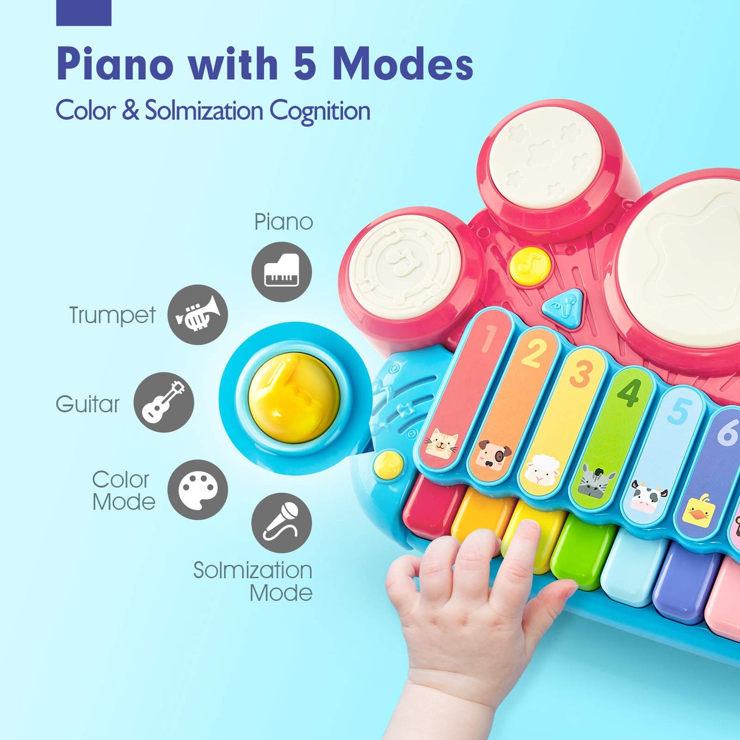 Baby Musical Toys, 3 in 1 Piano Keyboard Xylophone Drum Set for 1 Year Old Girls Toys, Learning Toys for Toddlers 1-3, Baby Piano 18 Months - 1 2 3 4 Year Old Girl Toys Toddler