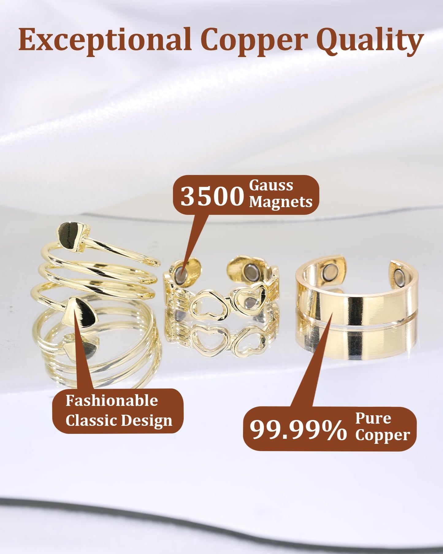 BioMag Copper Rings for Women, 99.99% Pure Copper Magnetic Rings Thumb Rings for Lymphatic Drainage, Adjustable Jewelry Gifts for Women