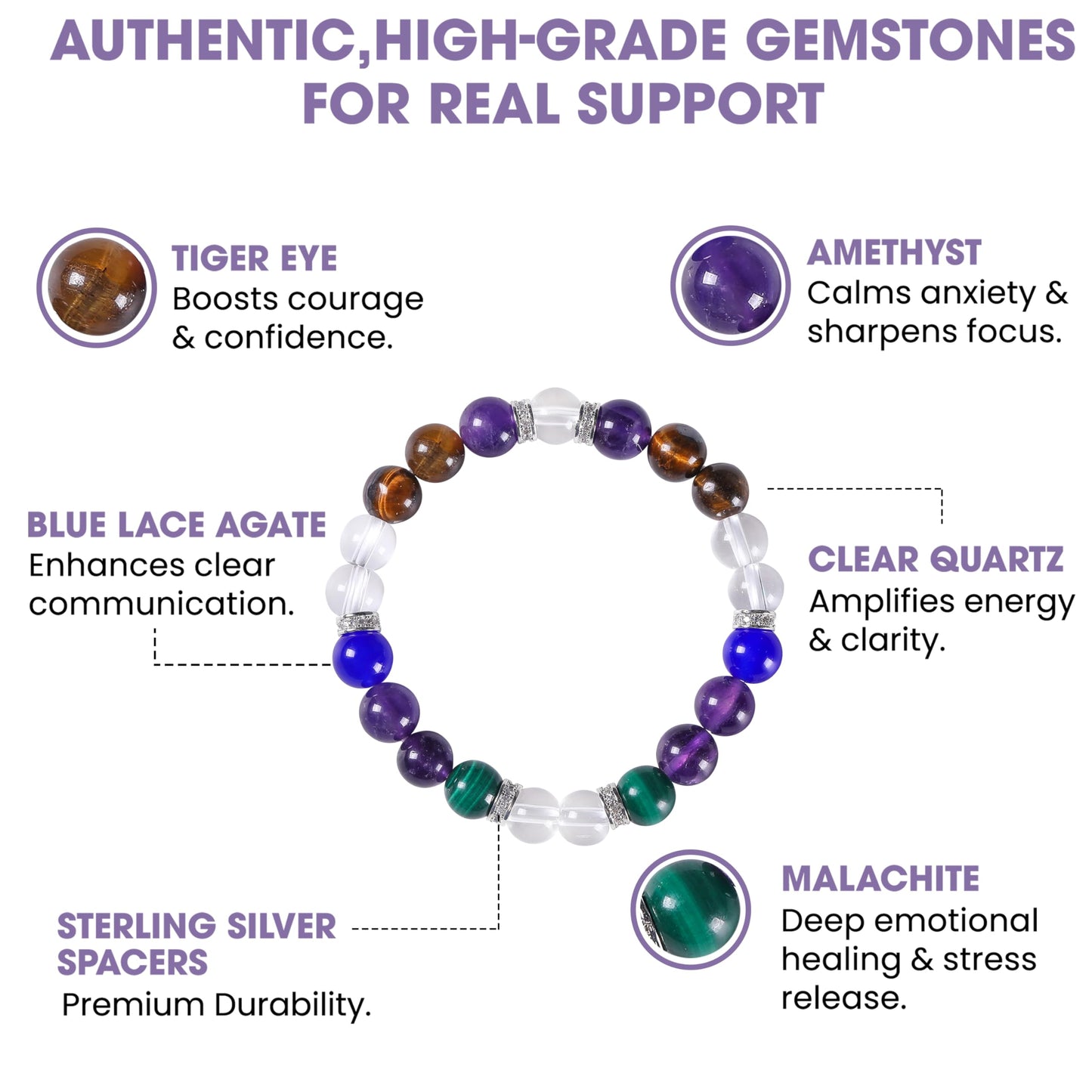 Healing Crystal Bracelet for Women, 8mm Polished Bead Stretch Bracelets with Sterling Silver Spacers, Handcrafted Wristwear Healing Chakra Bracelet Gifts for Daily Grounding, 7 Affirmation Cards Included