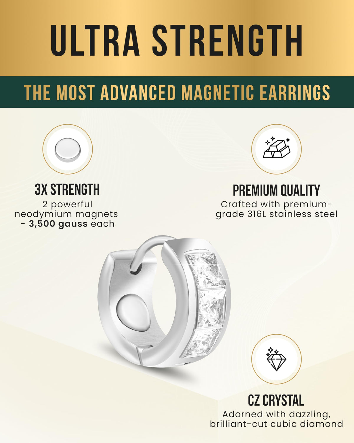 MagnetRX Magnetic Earrings for Women – Premium Magnetotherapy Lymphatic Earrings Crystal Stainless Steel – Womens Lymphvity Magnetic Therapy Acupressure Earrings (Crystal Silver)
