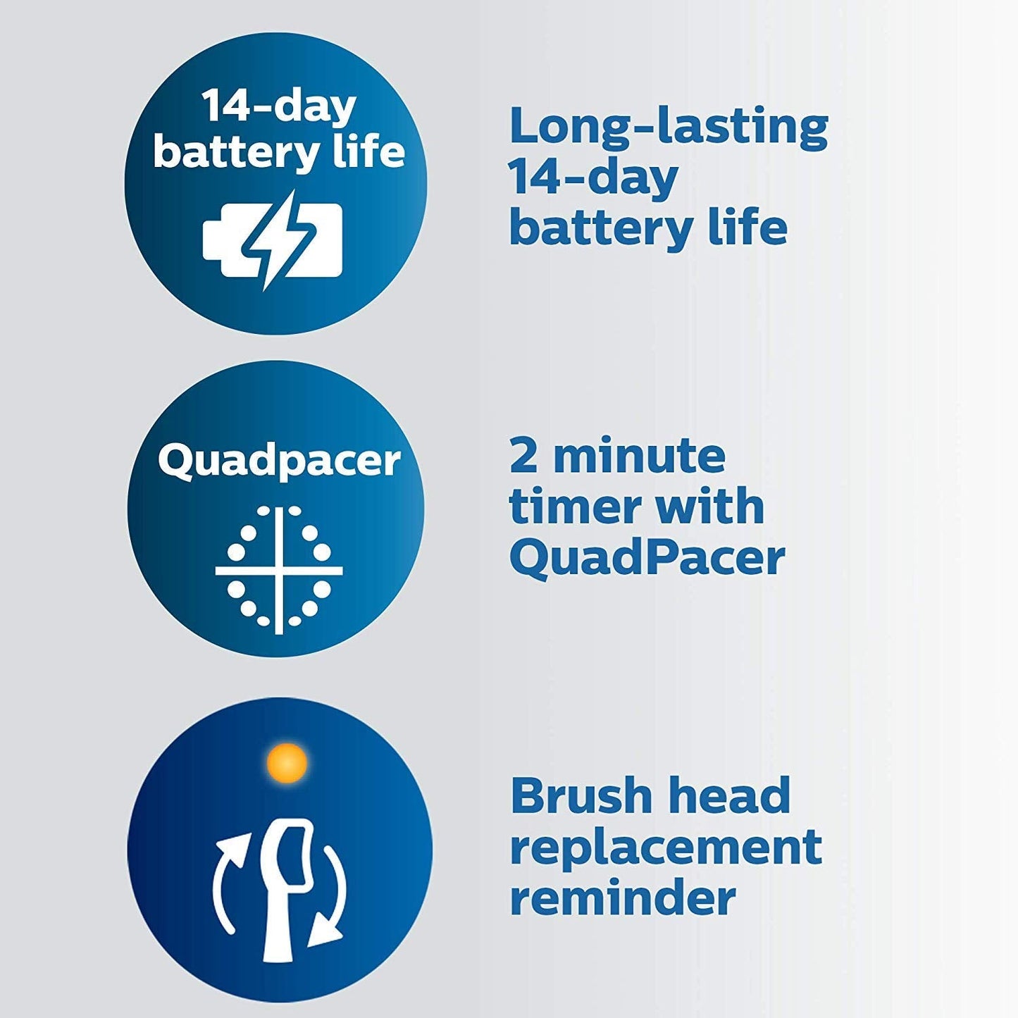 Philips Sonicare ProtectiveClean 6500 Rechargeable Electric Toothbrush, with Pressure Sensor, 3 Cleaning Modes, SmarTimer and QuadPacer, 14-Day Battery Life, Charging Travel Case, Pink, HX6462/06