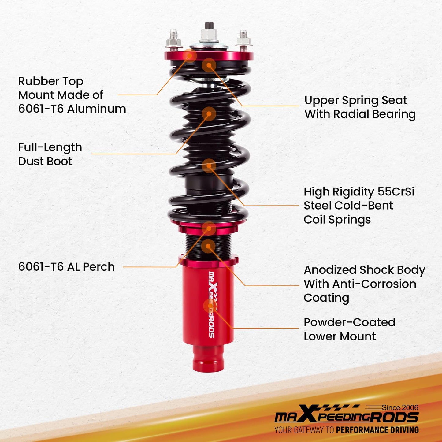 maXpeedingrods Coilovers for Honda Civic 1988-2000, for Honda CRX 1988-1991,for Honda CR-X del Sol 1992-1995, for Acura Integra 1994-2001, Adjustable Height Coilovers Suspension Kit Lowering Kit Red