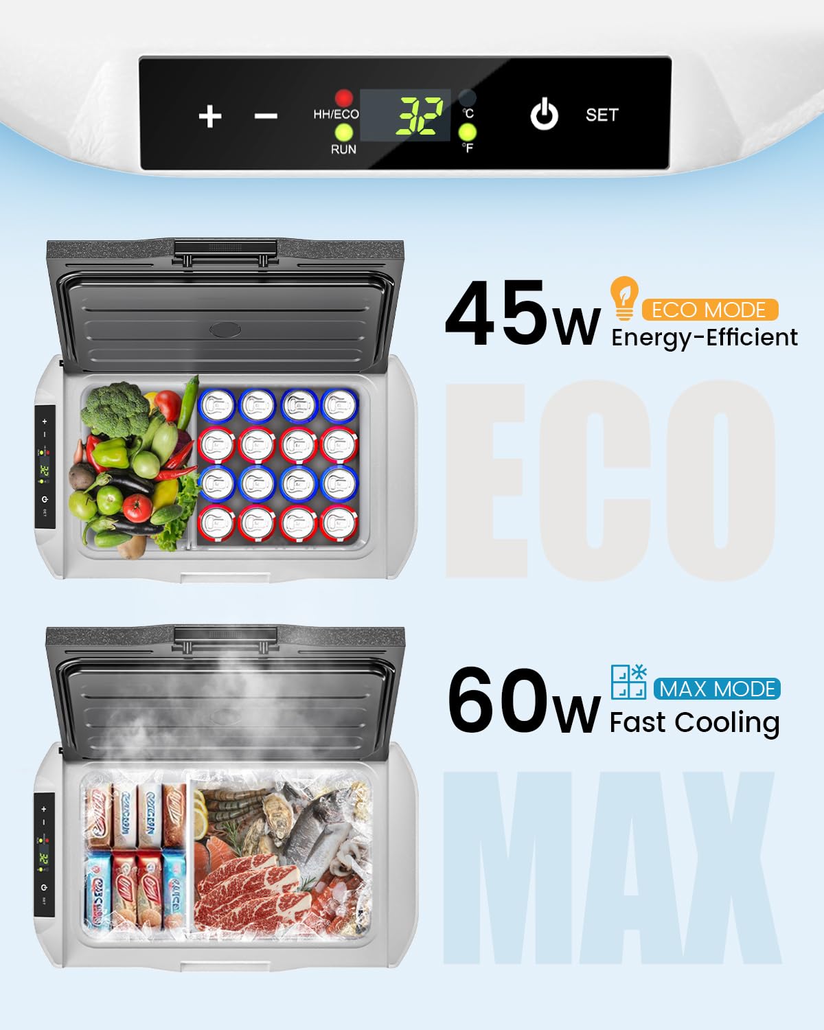 Feelfunn Car Fridge Portable 12 Volt Refrigerator - 22QT(21L) Electric Cooler 12/24V DC&110-240V AC, Fast Cooling Portable Freezer for Camping Travel Outdoor Truck RV SUV, -4~68°F