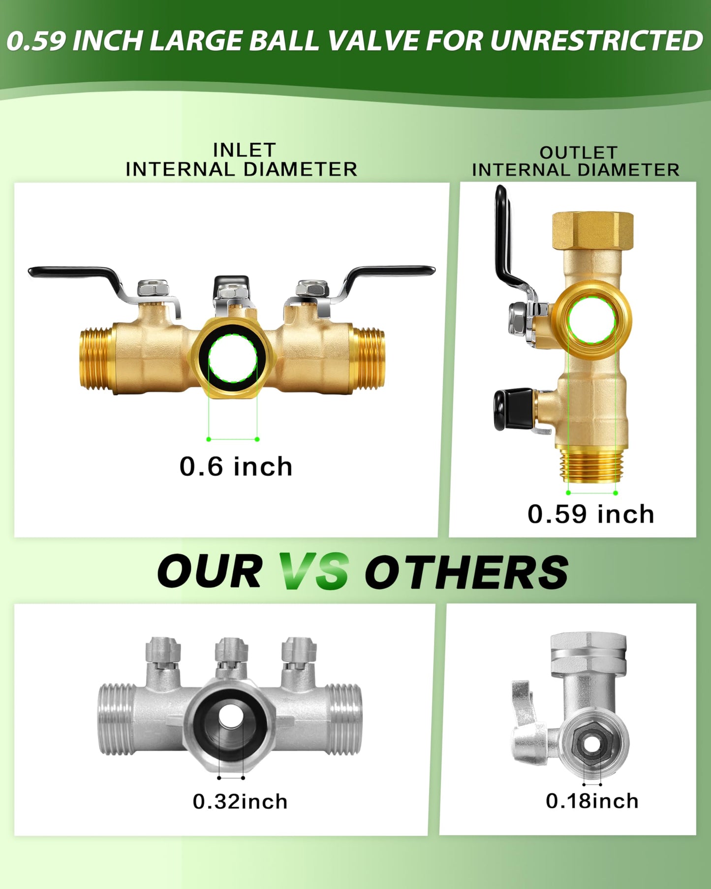 Garden Hose Splitter, 3 Way Heavy Duty Brass hose splitter, Water Hose Bib Spigot Splitter with 0.59" Full Flow Ball Valve Outlet & Shut-Off Valve 3/4'' Connector Outdoor Water Faucet Adapter
