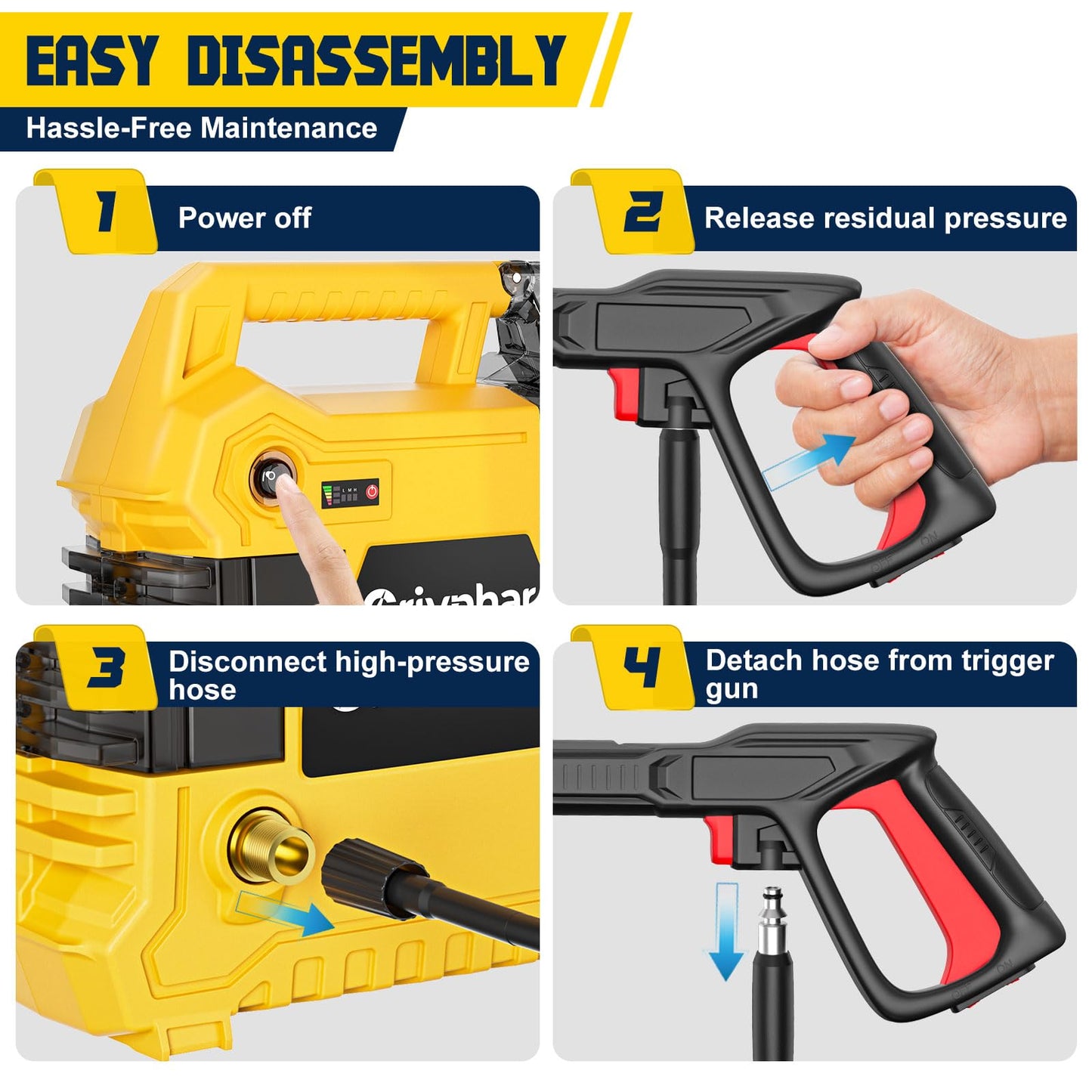 Cordless Pressure Washer Battery Powered Compatible for Dewalt 20V/60V Battery, 1015 PSI Brushless Power Washer with 4 Nozzles & Built-in Storage, for Car, Patio, Driveway, Wall Cleaning(Tool Only)