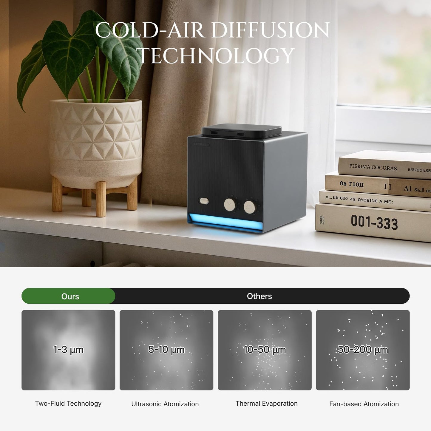 Aromadd Smart Waterless Essential Oil Diffuser with Dual Nozzle, Cold Air Tech Scent Air Machine with 8 Timer Settings, 9 Mist Levels, Hotel Collection Diffuser for Home & Office (Black Titanium)