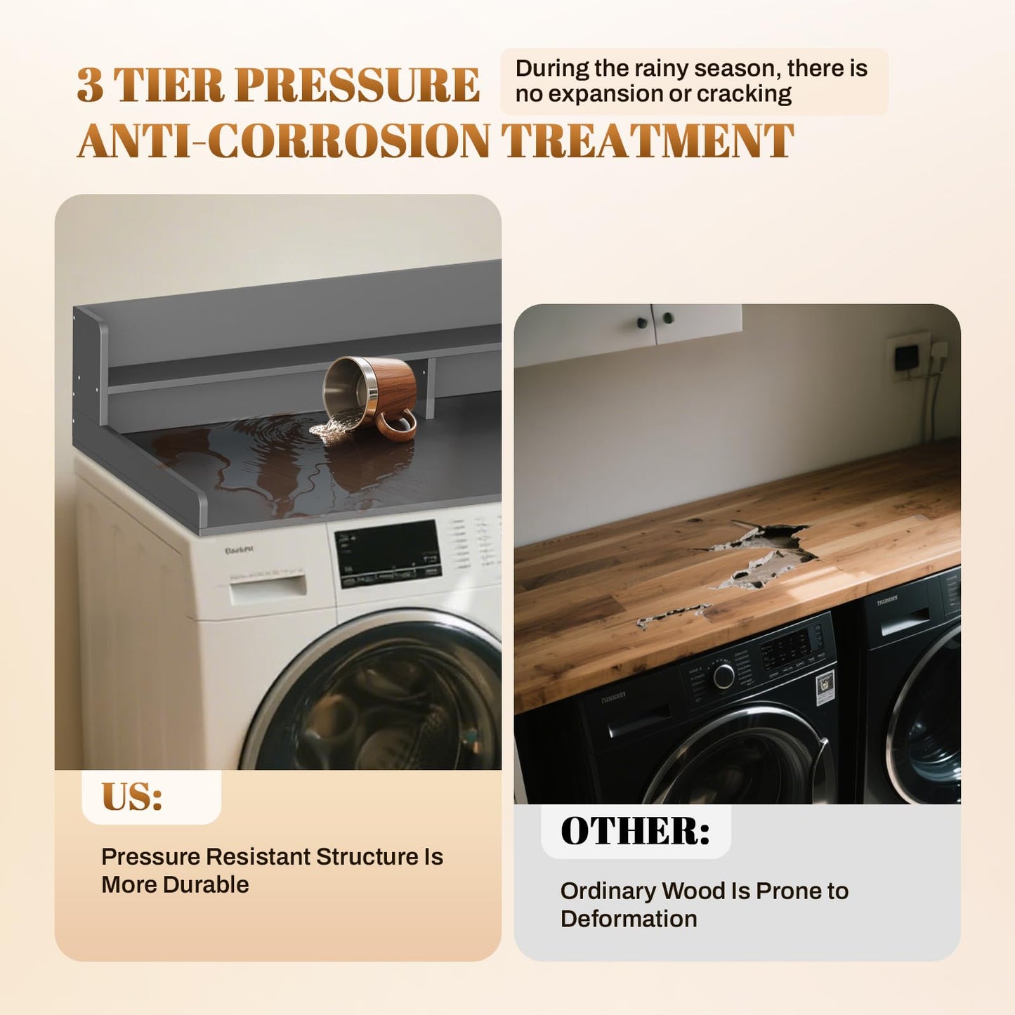 GCCSJ 2-Tier Washer Dryer Countertop, 54" Width x 27.5" Depth Wood Shelf Topper with Edge & Non-Slip Pads for Laundry Room Organization Storage & Clothes Folding, Black