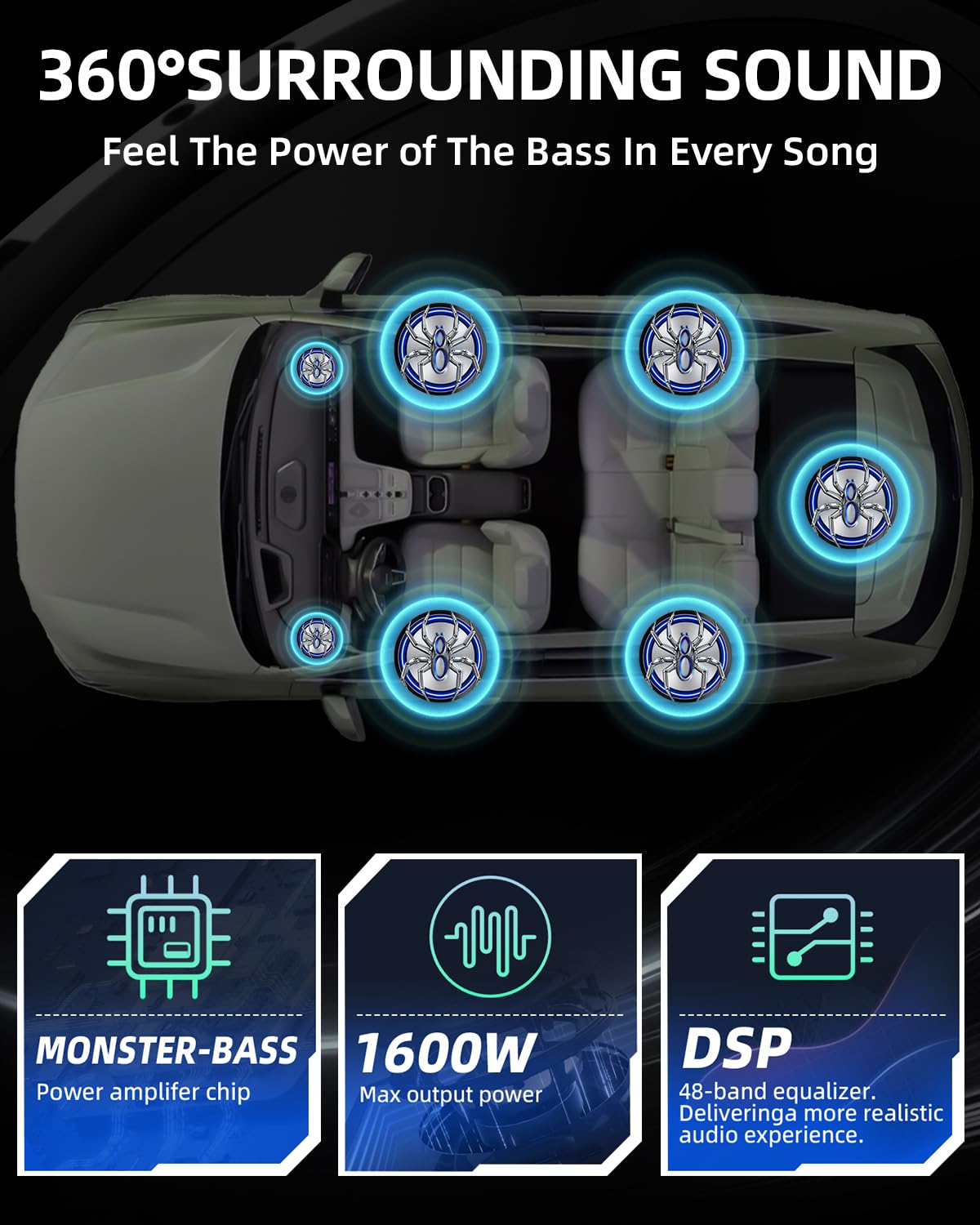 SUBPULSIX 1600W Slim Underseat Car Subwoofer and Amp Package with LED Switch, Powered Subwoofer Car Audio with Built-in Amp, Low Pass/Gain/Bass Boost Control, Deep Distortion-Free Bass for Truck SUV