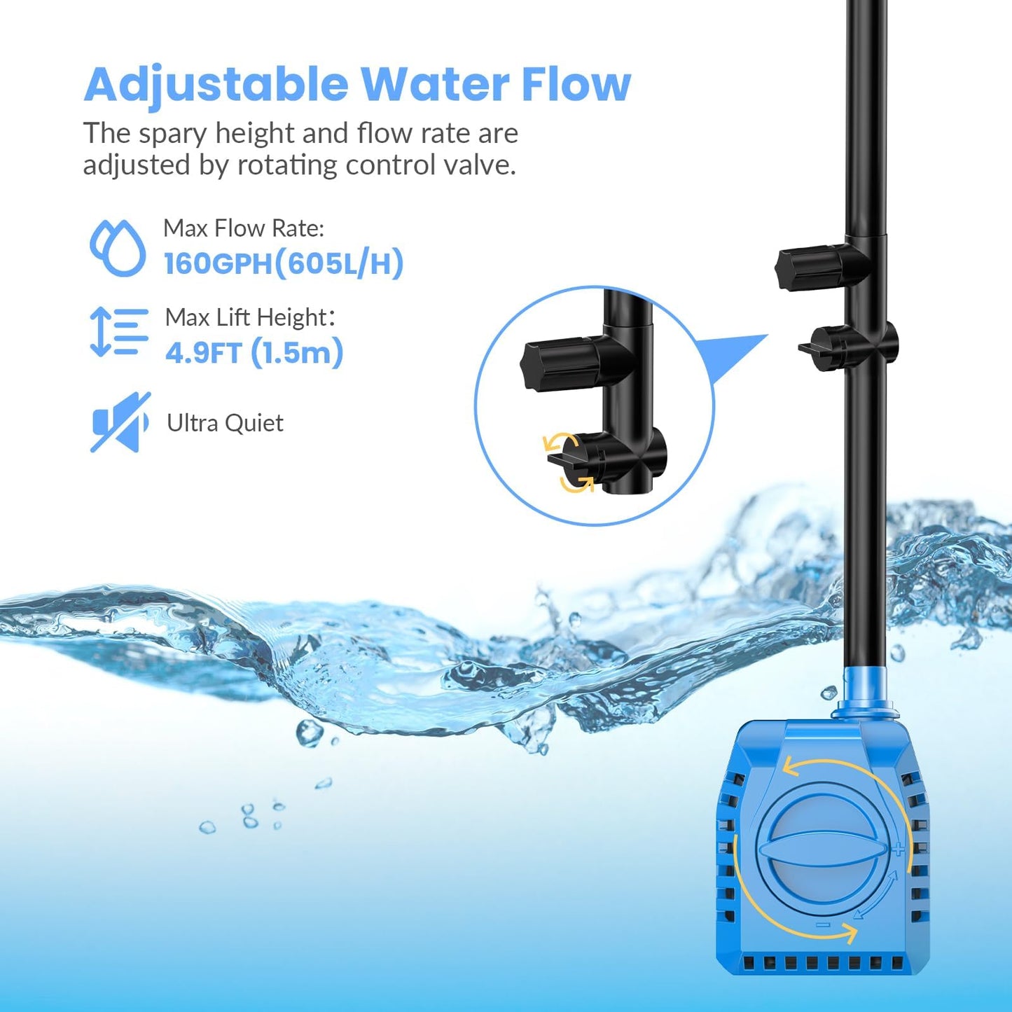POPOSOAP 12W Solar Fountain Pump, Solar Pond Pump 160GPH Adjustable Flow, Dry-Run Protection, 16.5Ft Cord /6.6Ft Tubing for Pond/Waterfall/Garden/Hydroponics-P112L