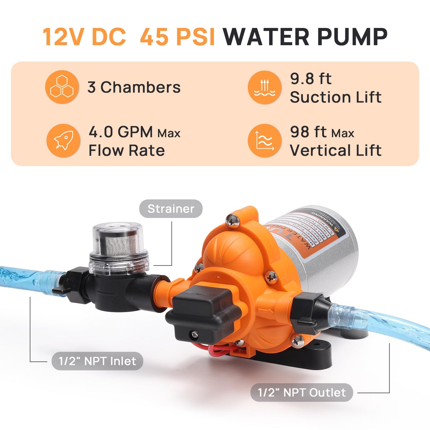 TURBRO 4.0 GPM 45 psi RV Water Pump, 12V DC Self-Priming Diaphragm Pump, Water Pressure Pump with Pressure Switch and Overheating Protection, for RV, Marine, Boat, Yacht, Camper, Garden, Irrigation