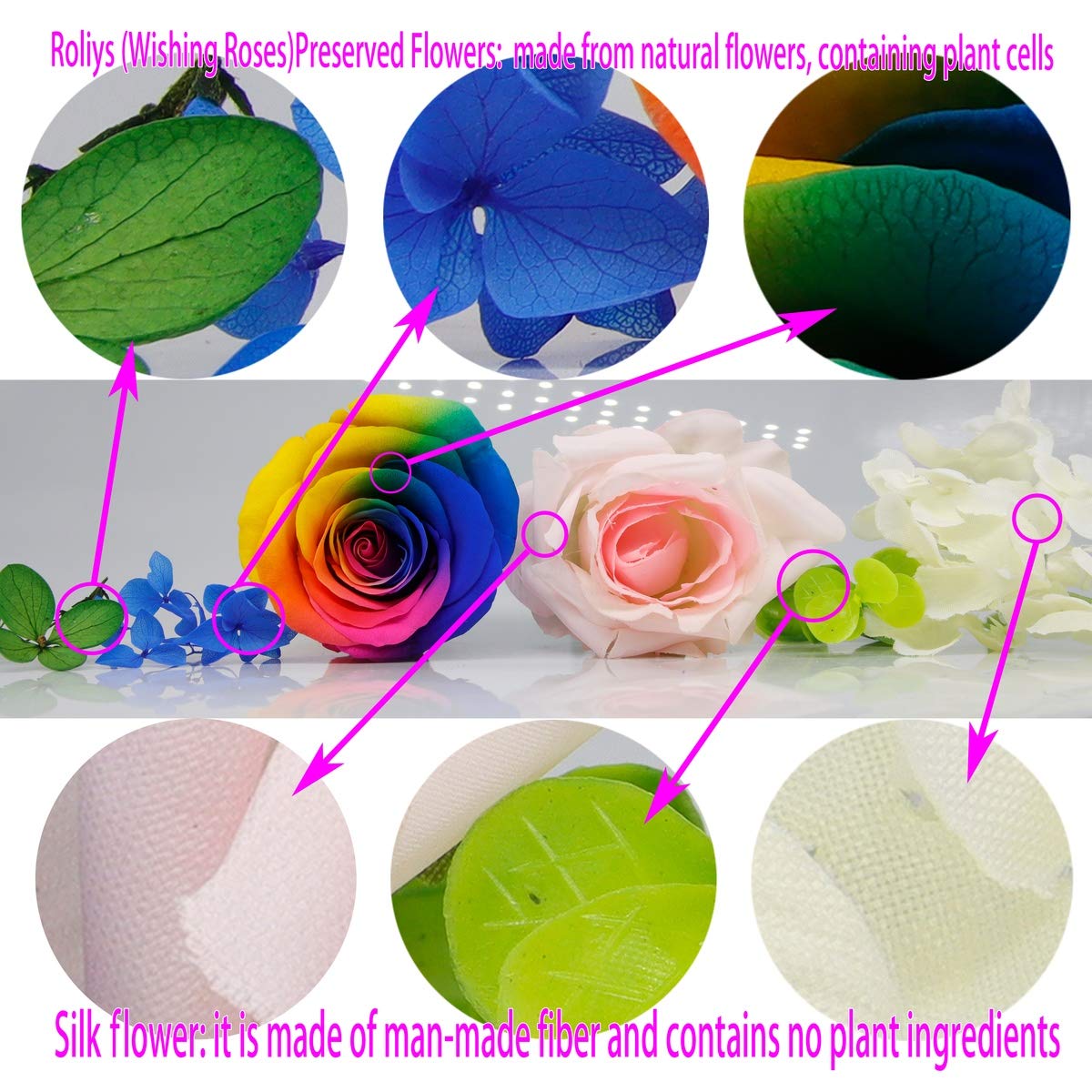 roliys Preserved Real Roses with Colorful Mood Light Wishing Bottle, Eternal Rose，Never Withered Flowers, Table Decor,Christmas Anniversary Valentine's, Red 4.3inch, 1pcs