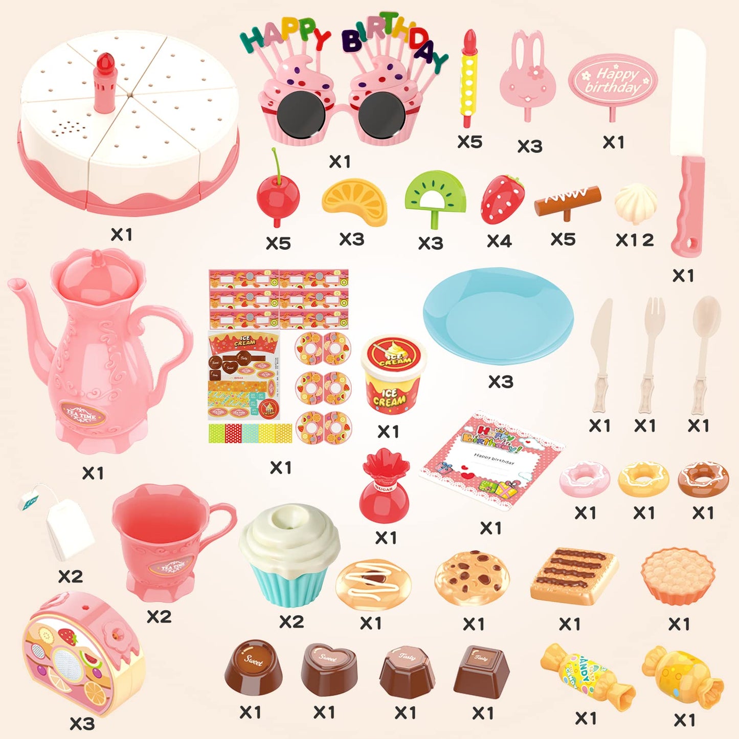 82 PCS Birthday Cake Food Play Set - Food Toy Pretend Cutting Play Cake Desserts Ice Cream and Donuts Food Toys - Birthday Gifts Toy Set for Boys Kids Girls