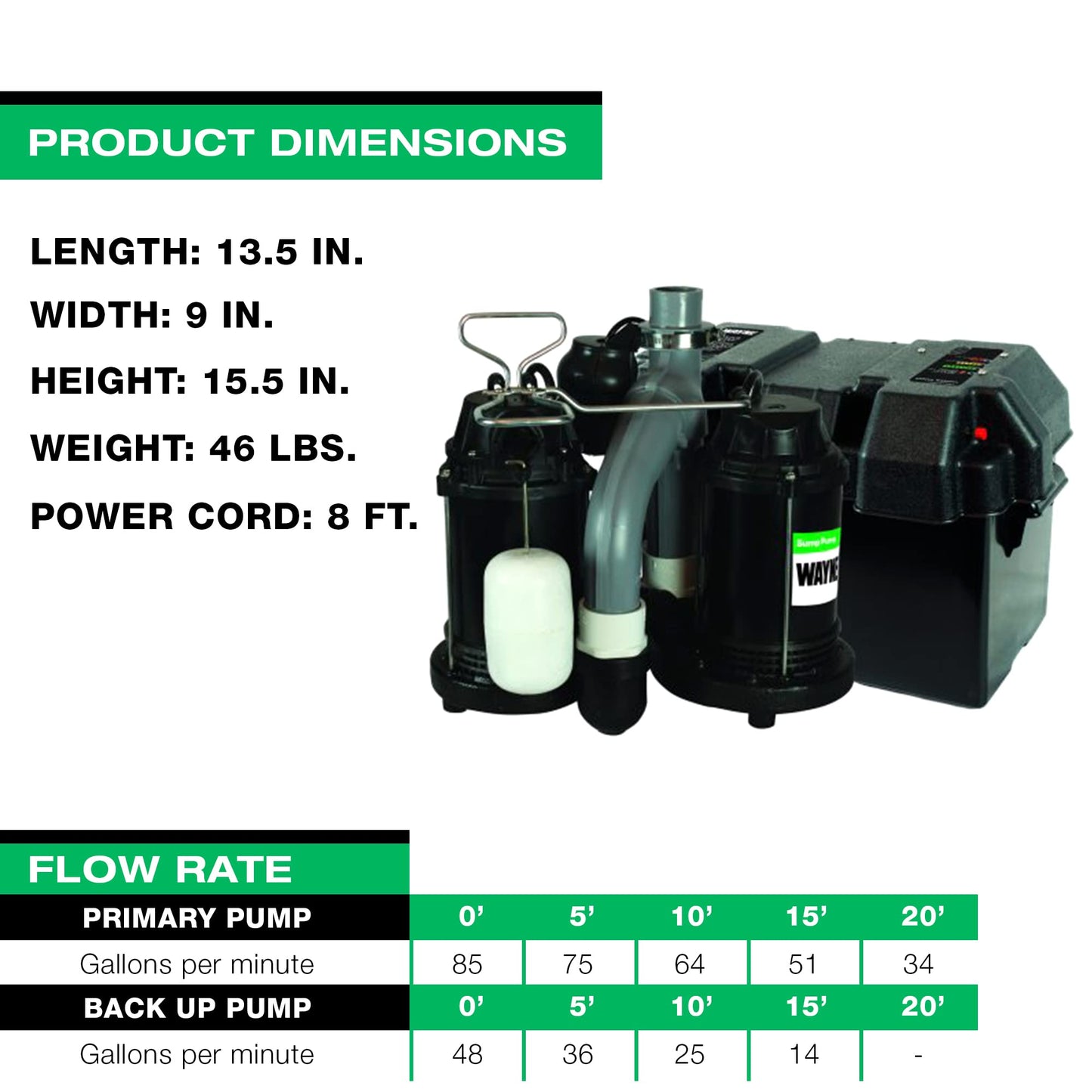 WAYNE - 1/2 HP Sump Pump with Integrated Vertical Float Switch and 12 Volt Battery Back Up Capability, Battery Not Included - Up to 5,100 Gallons Per Hour - Heavy Duty Basement Sump Pump System
