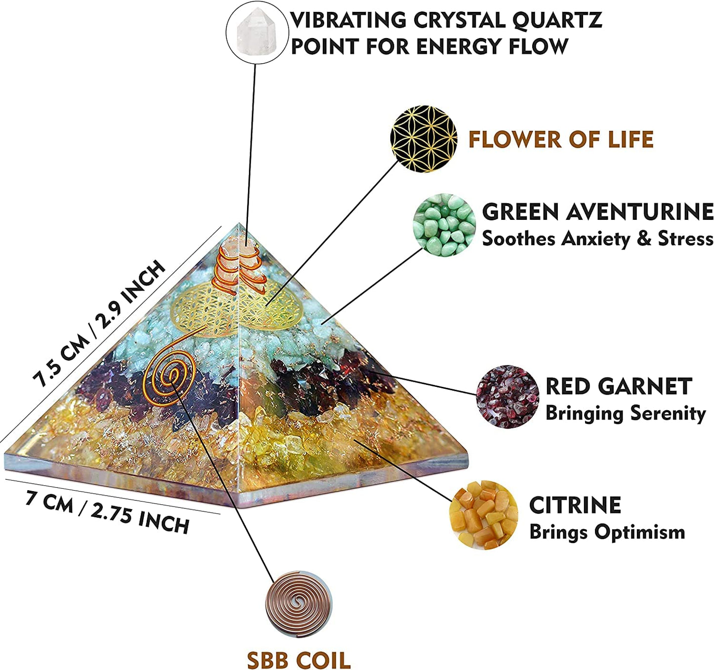 Triple Money Orgonite Pyramid Attract Wealth and Prosperity- Crystals Pyramid for Positive Energy And Meditation Yoga Positive Energy Crystal That Promotes Wealth, Prosperity and attracts Success