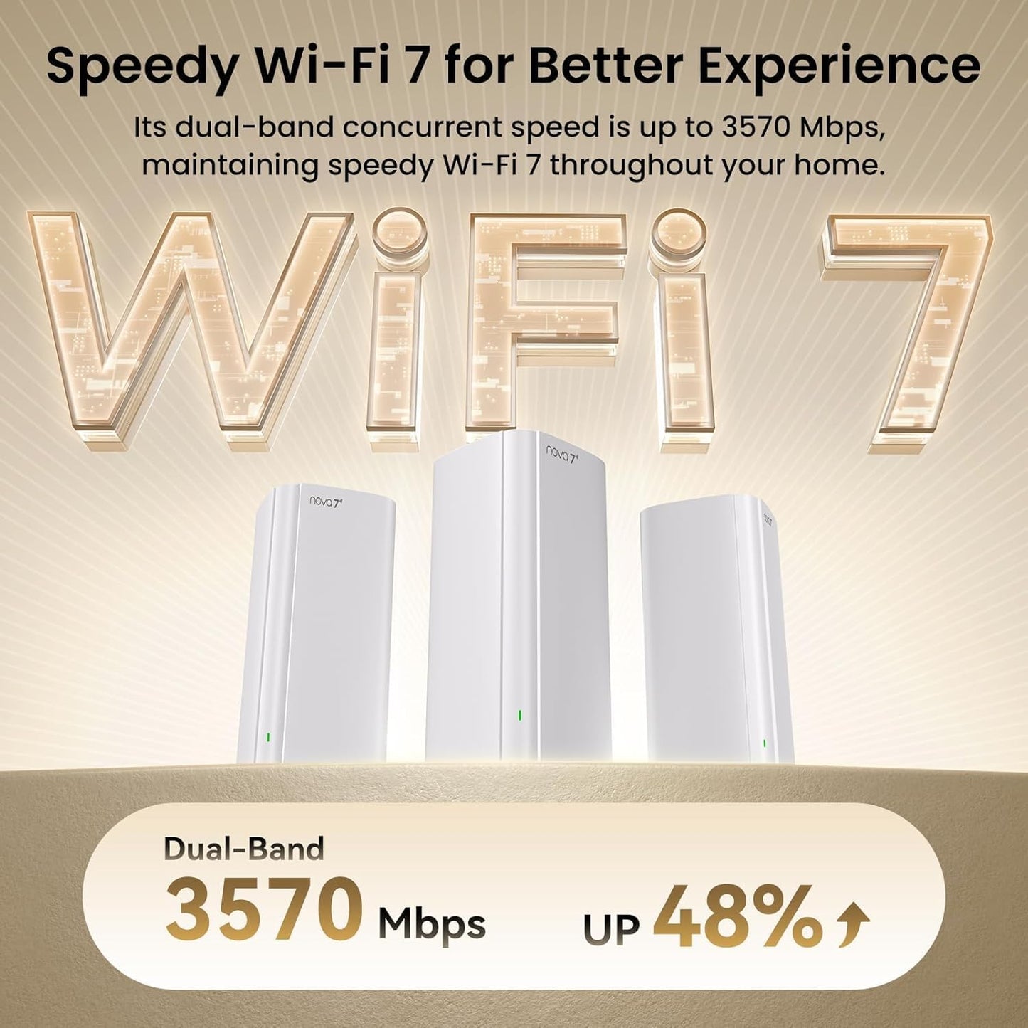 Tenda WiFi 7 Mesh System BE3600 – Dual Band Mesh WiFi System for Home, Covers Up to 6,600 Sq. Ft., Seamless Mesh Network with 3 Gigabit Ports, Supports 160+ Devices, MLO, VPN, 4K QAM, ME3 Pro (3-Pack)