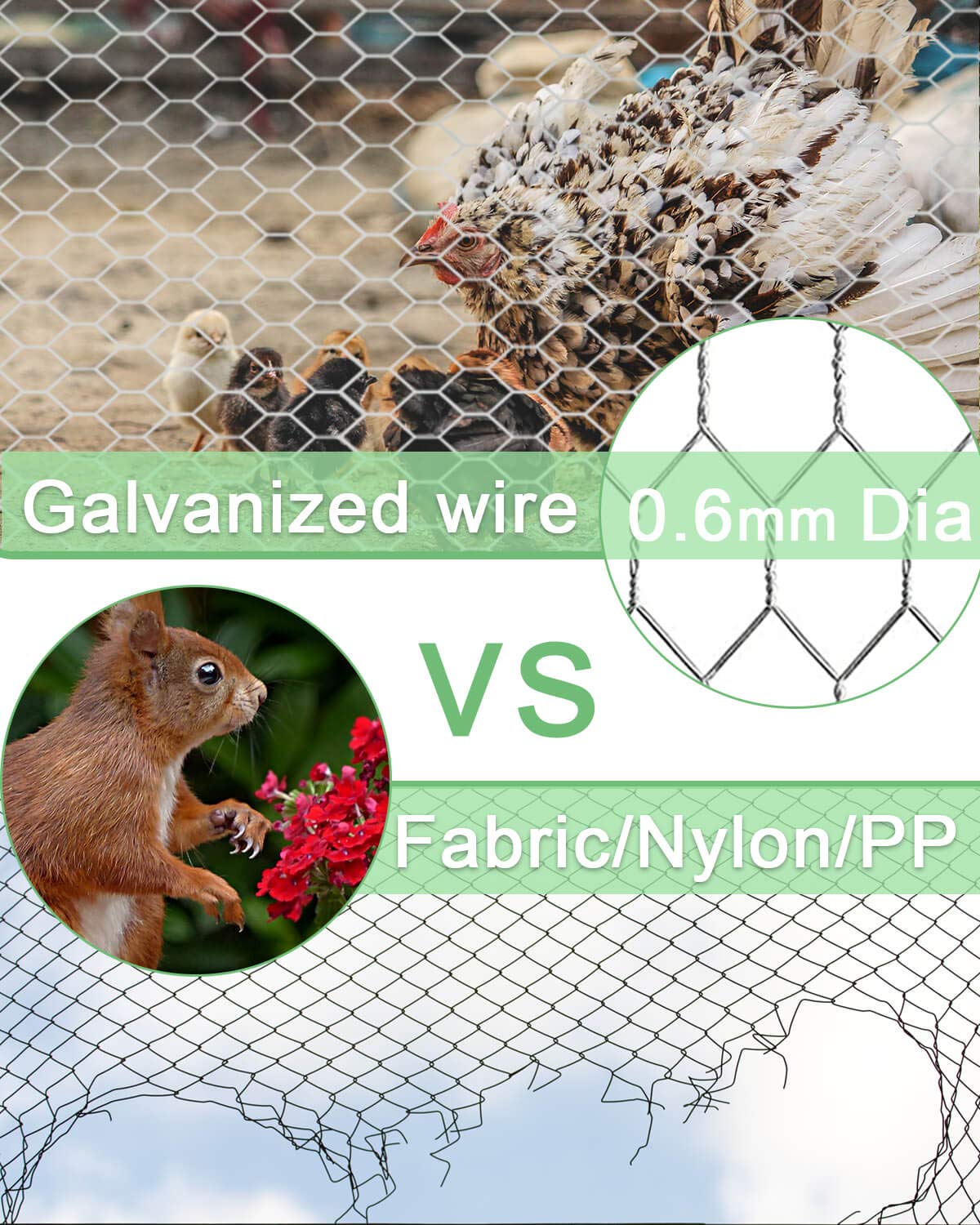Garden Poultry Chicken Wire Netting - 72 '' × 150 ' Garden Fence Animal Barrier, Chicken Wire for Crafts, 1 inch Mesh Poultry Netting Fence, Pet/Rabbit/Chicken Wire Fencing