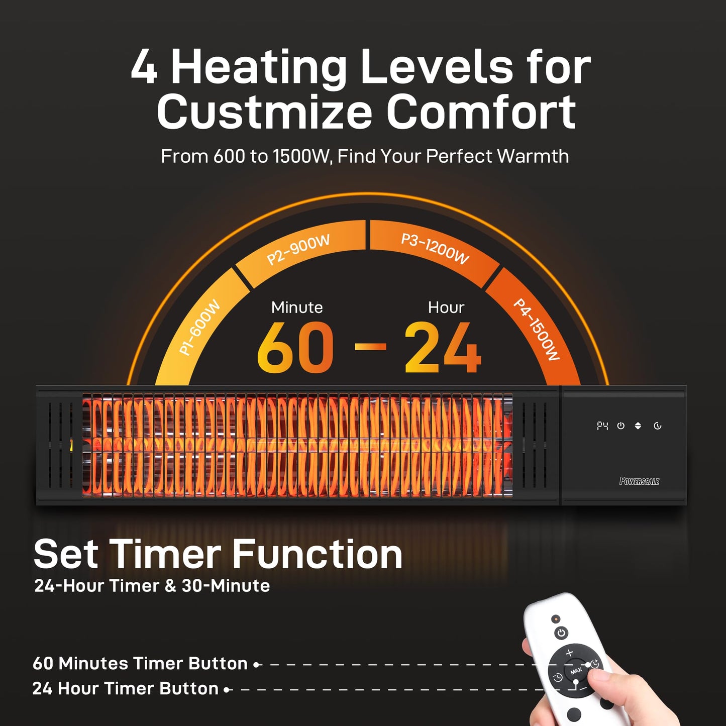 Powerscale 1500W Electric Patio Heater, IP65 Waterproof, Remote, Fast Heating, 4 Heat Levels, 24H Timer & Memory Function, Wall Mounted Indoor/Outdoor Heater for Patio, Garage, Backyard, Black
