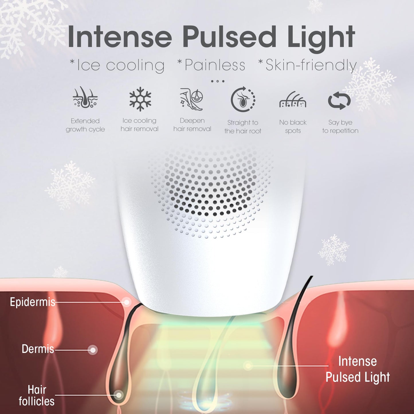 DEESS IPL Laser Hair Removal Device for Women & Men, GP591 3 in 1 Fastest Flashes ICE-Cooling Permanent Hair Remover, Safe & Painless, Long-lasting Reduction of Body & Face Hair Regrowth, Home Use