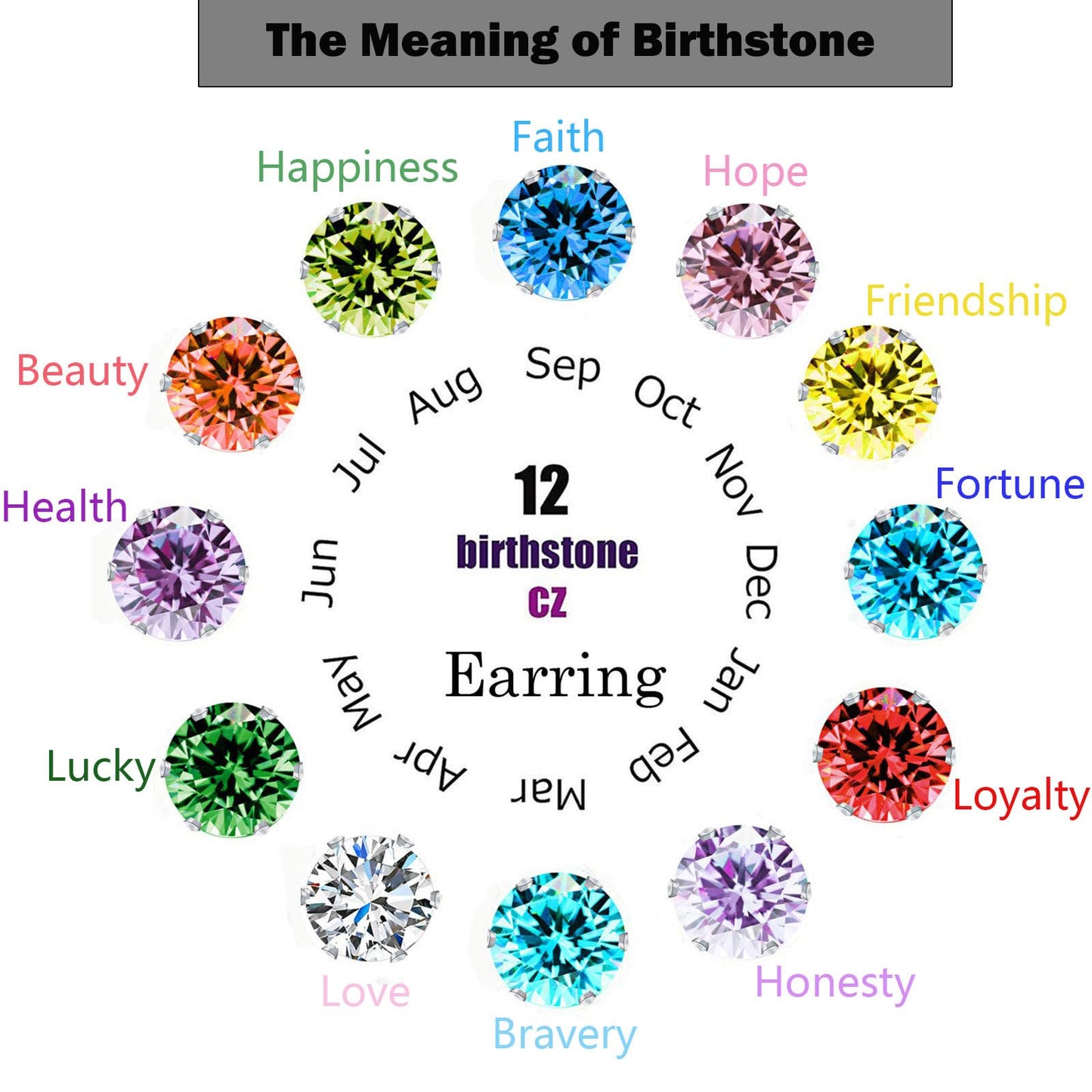 Spiritlele 12 Pairs Birthstone Magnetic Earrings Set Cubic Zirconia Clip on Non Piercing Fake Stud Earrings Birthday Gifts Unisex (Teardrop)