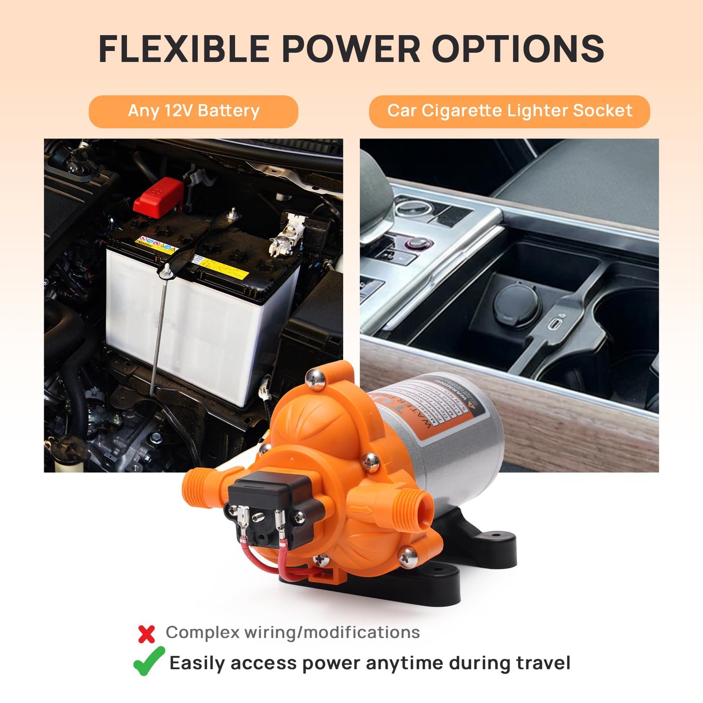 TURBRO 4.0 GPM 45 psi RV Water Pump, 12V DC Self-Priming Diaphragm Pump, Water Pressure Pump with Pressure Switch and Overheating Protection, for RV, Marine, Boat, Yacht, Camper, Garden, Irrigation