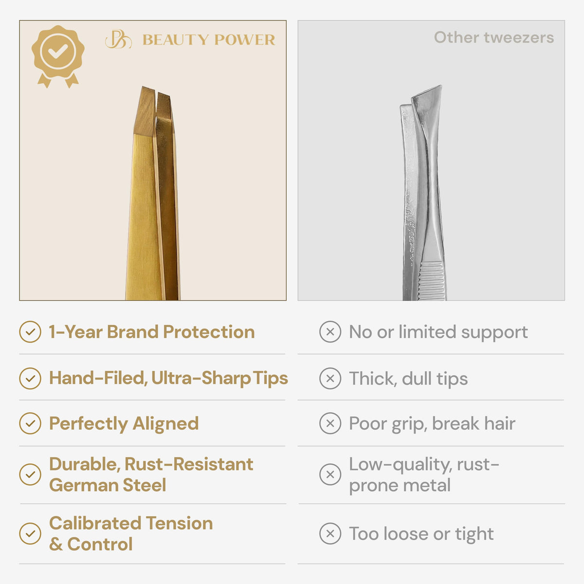 Beauty Power Tweezers for Women Facial Hair: Ultra Precision Tweezers for Women & Men, Sharp Slant Tweezer for Eyebrows, Ingrown Hair Removal. Professional Plucker + Case, German Stainless Steel Gold