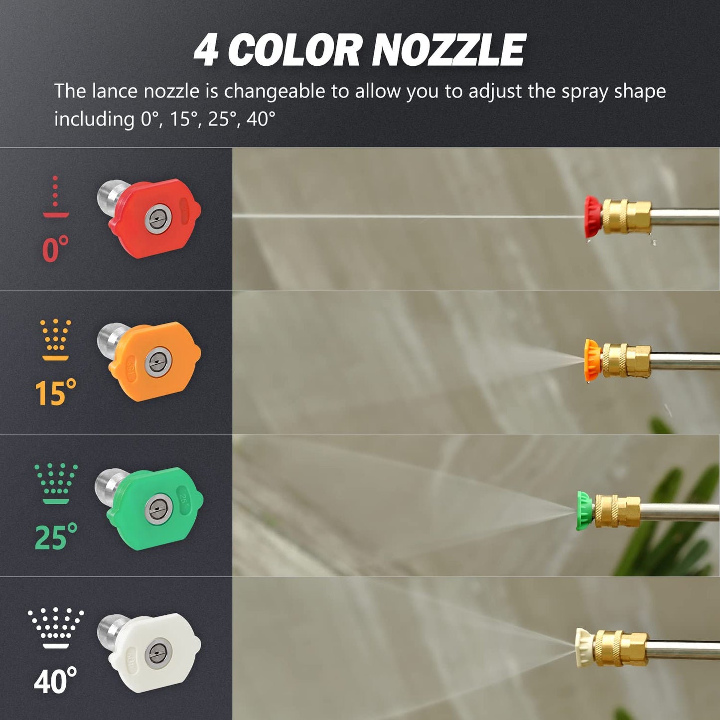 DNA Motoring TOOLS-00230 Up to 2176 PSI Pressure 2.4 GPM Max Flow Electric Pressure Washer for Yard and Car Cleaning with Spray Nozzle Foam Bottle + 4 Turbo Nozzles IPX5 Driveway Patio Deck(Orange)