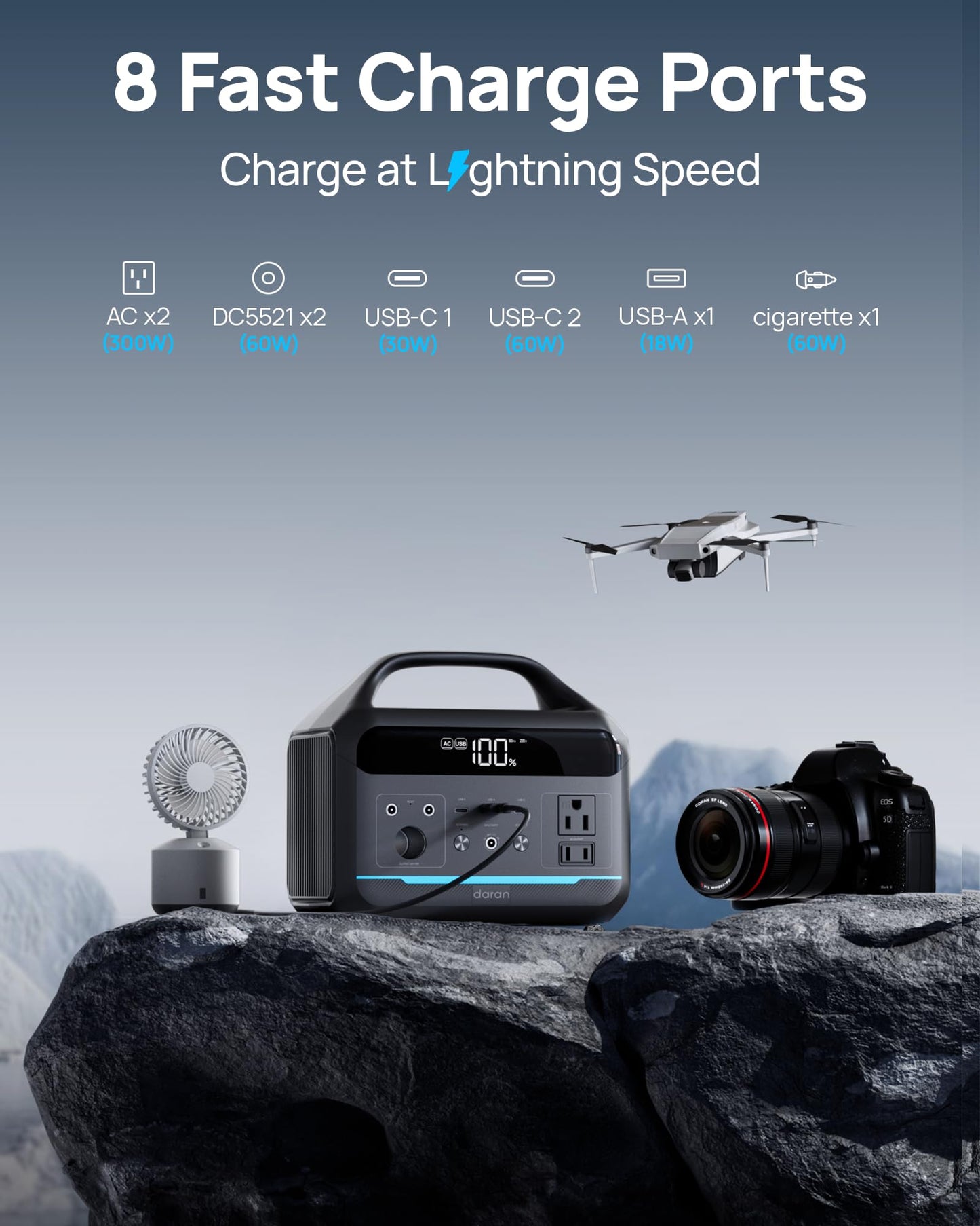 Portable Power Station 192Wh(60,000mAh) with Bag, 300W (600W surge) Power Bank LiFePO4 Battery Backup, Compact Solar Generator 8-Port Design w/2 AC Outlets for Home,RV, Hurricane, Camping,Emergency