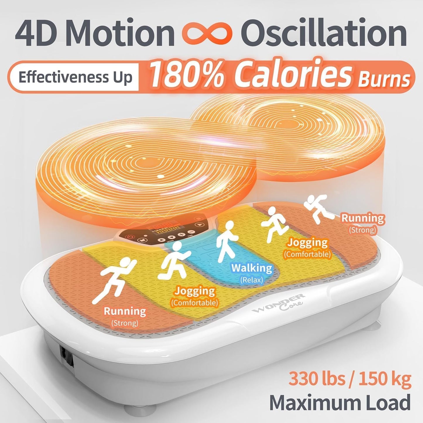 Wonder Core Rock N Fit - Vibration Plate Exercise Machine, Whole Body Vibration Platform with Seat, Body Shaker for Weight Loss, Lymphatic Drainage, Recovery, Home Fitness Equipment